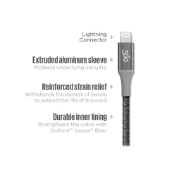 360 Electrical Habitat 4' USB A Male/Lightning 8-Pin Male, Cranberry (360650-CB)