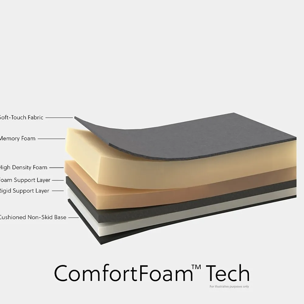 New Allsop ComfortFoam Non-Skid Wrist Rest, Black (30205)