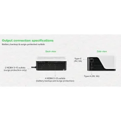APC UPS Battery Backup & Surge Protector, 500VA UPS with 4 Backup Battery Outlets, USB Type-C, White (BE500G3)