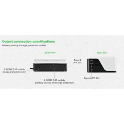 APC UPS Battery Backup, 1050VA UPS with 6 Backup Battery Outlets, USB Type-C, White (BE1050G3)