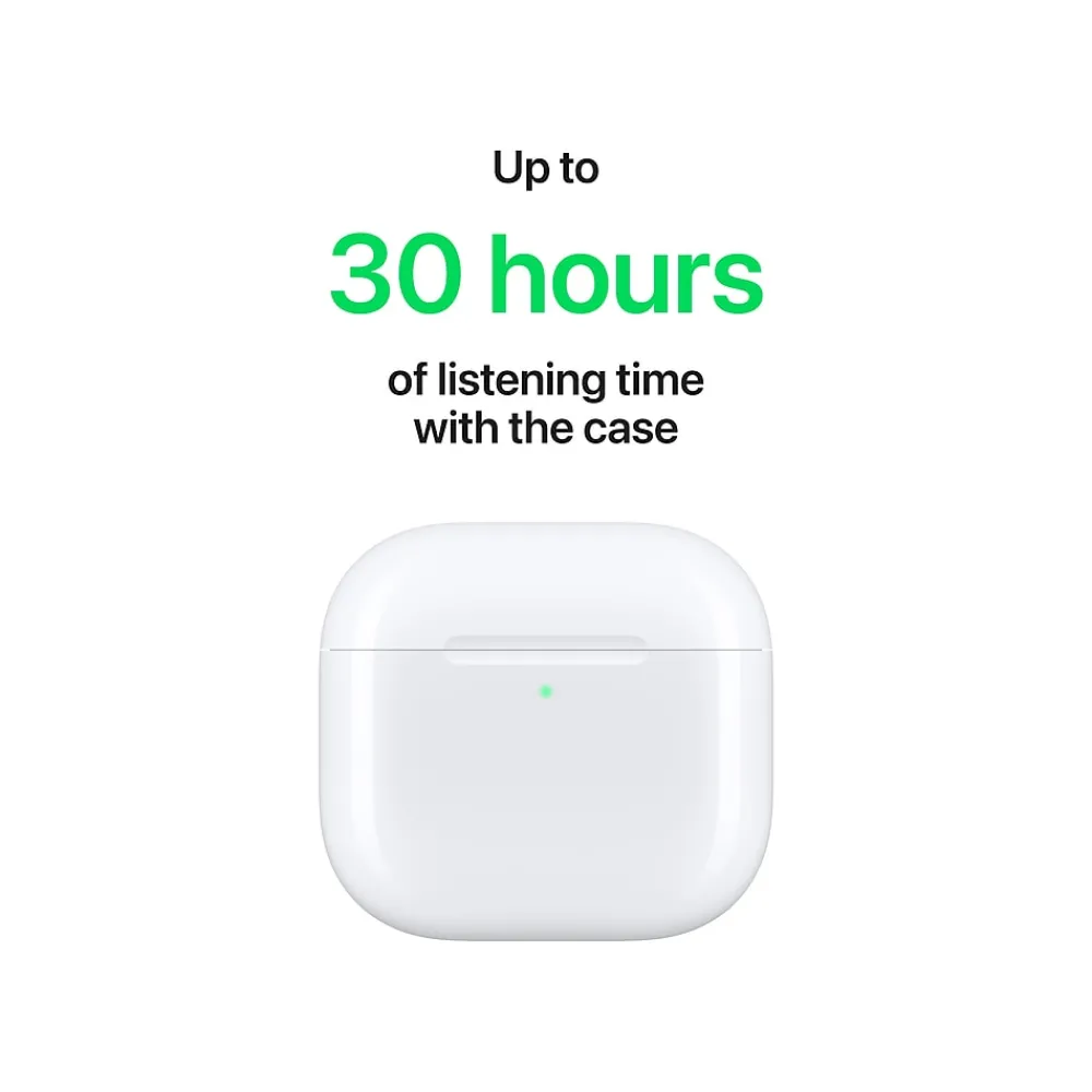 AirPods Noise-Canceling Earbuds with USB-C Charging Case, 4th Generation, Bluetooth, White (MXP93LL/A)<Apple Discount