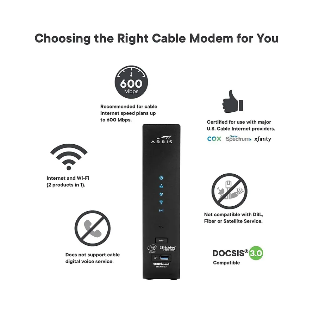Sale Arris SURFboard SBG7600AC2 Desktop DOCSIS 3.0 Cable Modem & Wi-Fi Router
