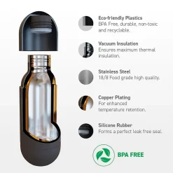 ASOBU Orb Water Bottle, 14 oz., Teal (SBV30)