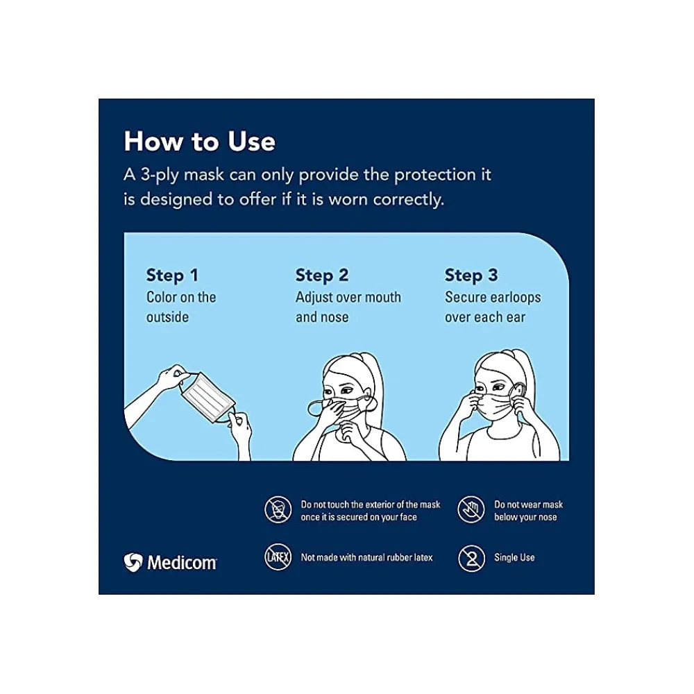 Pri-Med ASTM Level 3 3-ply Disposable Mask, Blue, 50/Box (PG4-1263/1273)