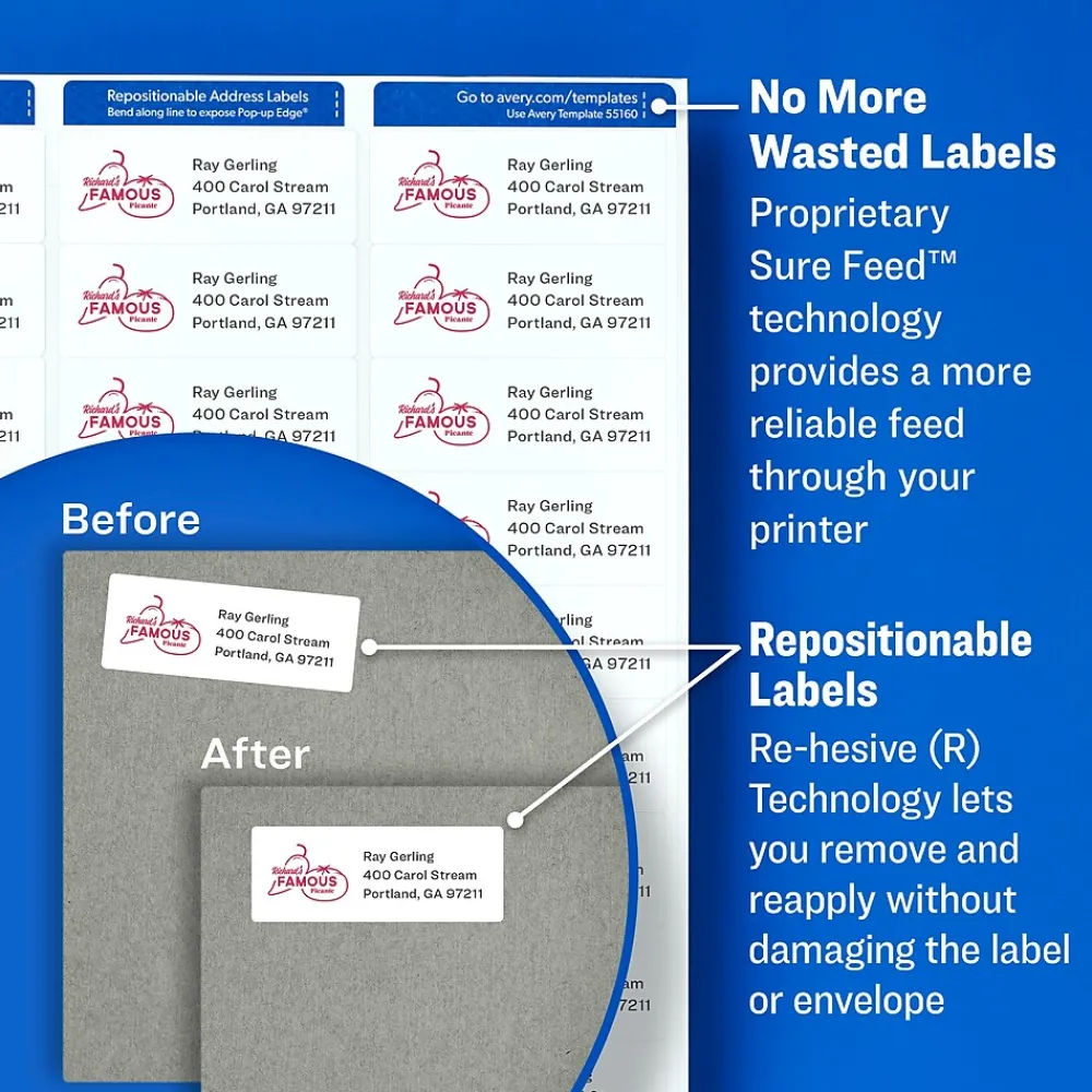 Sale Avery Repositionable Laser Shipping Labels, 2" x 4", White, 1,000 Labels/Box (55163)