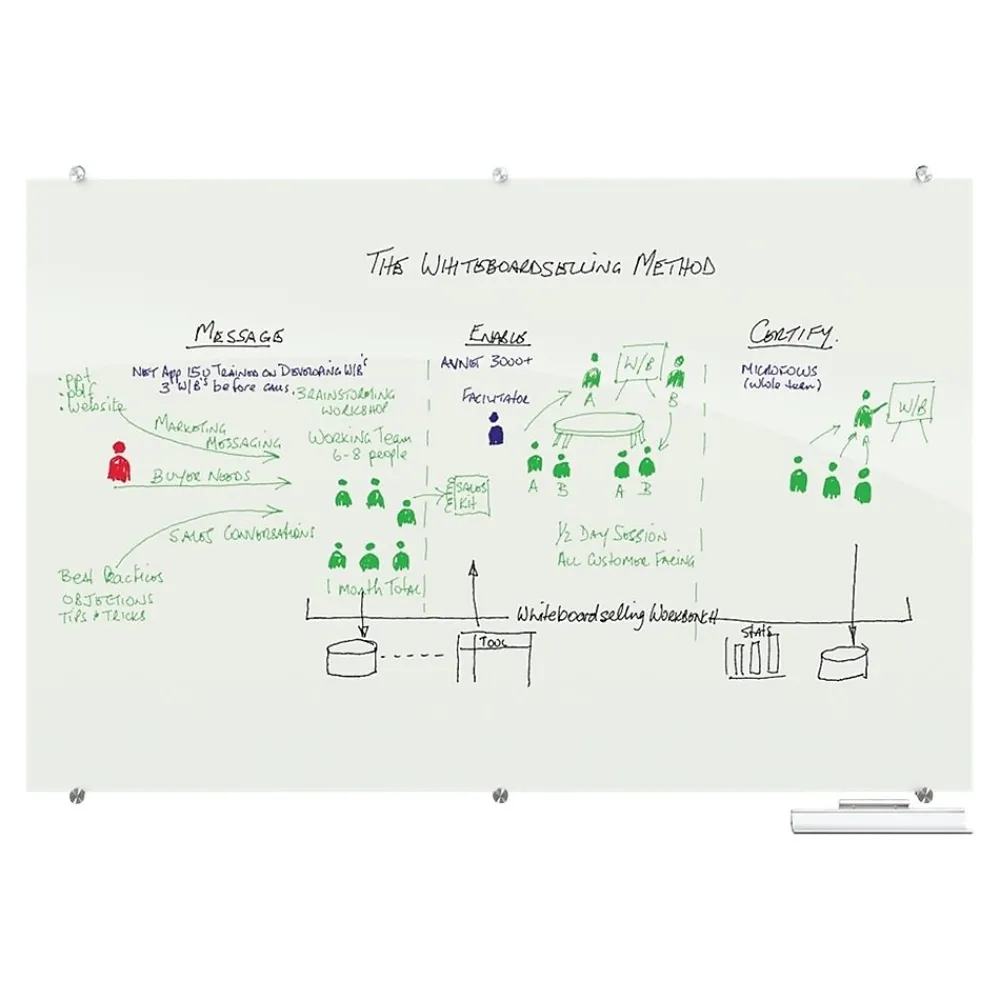 Dry Erase*Best-Rite Visionary Glass Dry-Erase Whiteboard, 3' x 2' (83843)
