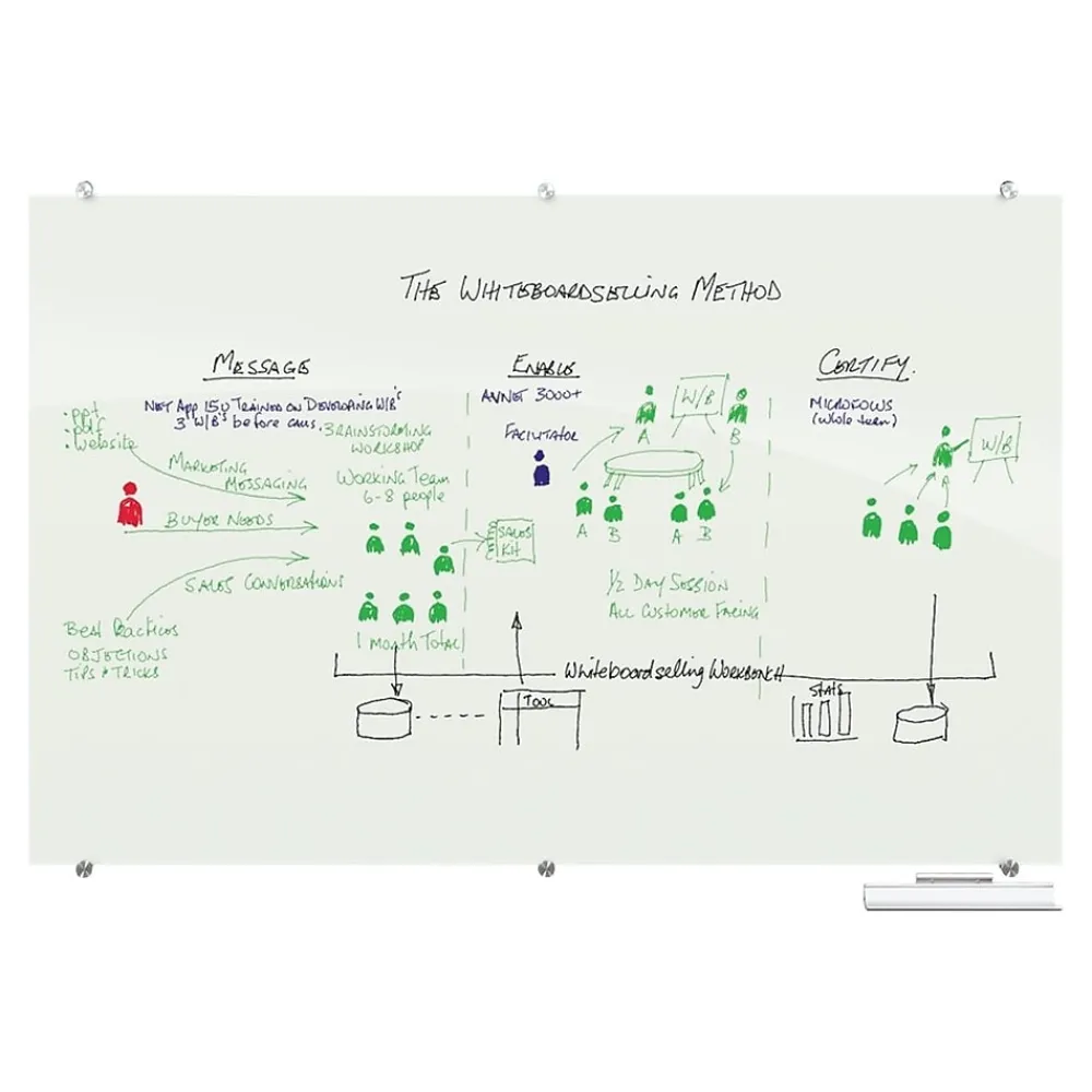 Dry Erase*Best-Rite Visionary Glass Dry-Erase Whiteboard, 4' x 3' (83844)