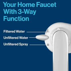 Brita On Tap Water Filtration System Faucets Replacement Filters, White (36309)