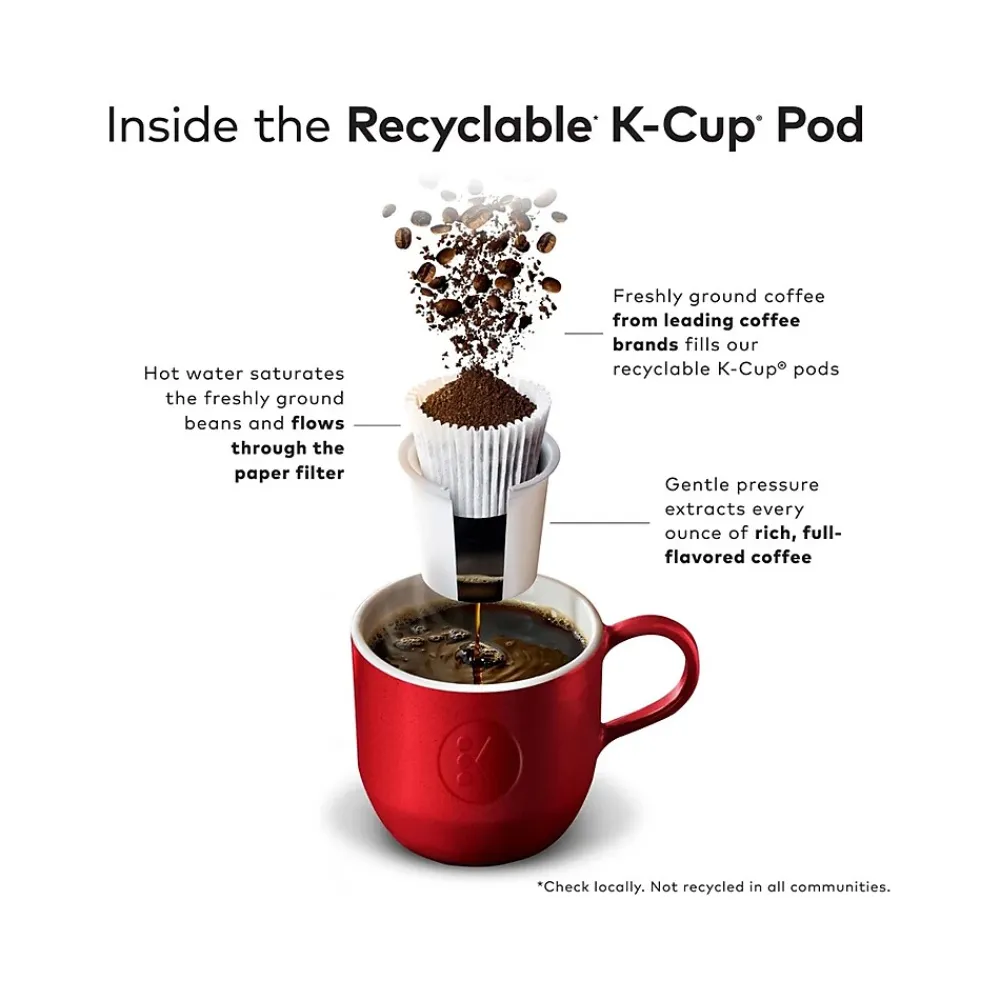 Cafe Escapes Cafe Caramel Coffee, Keurig K-Cup Pod, 96/Carton (GMT6813CT)