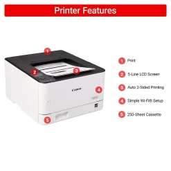 Canon imageCLASS LBP172dw Wireless Black & White Laser Printer, Single-Function, Print (6353C004)