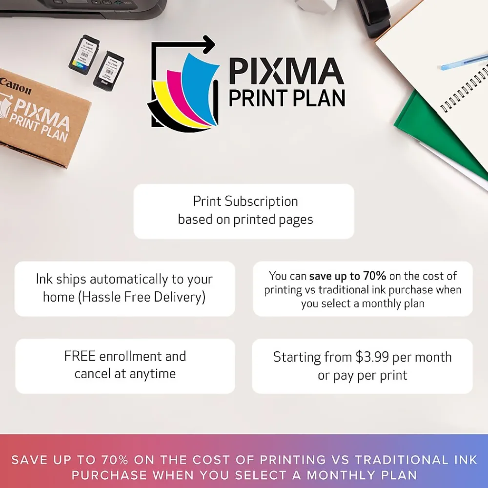 Canon PIXMA TR7020a Wireless Color Inkjet Printer, All-In-One, Print, Scan, Copy (TR7020A BLACK)