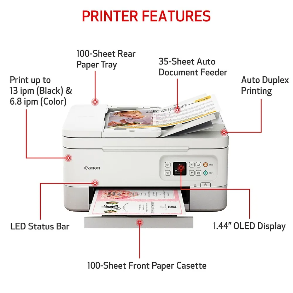 Canon PIXMA TR7020a Wireless Color Inkjet Printer, All-In-One, Print, Scan, Copy (TR7020A WHITE)