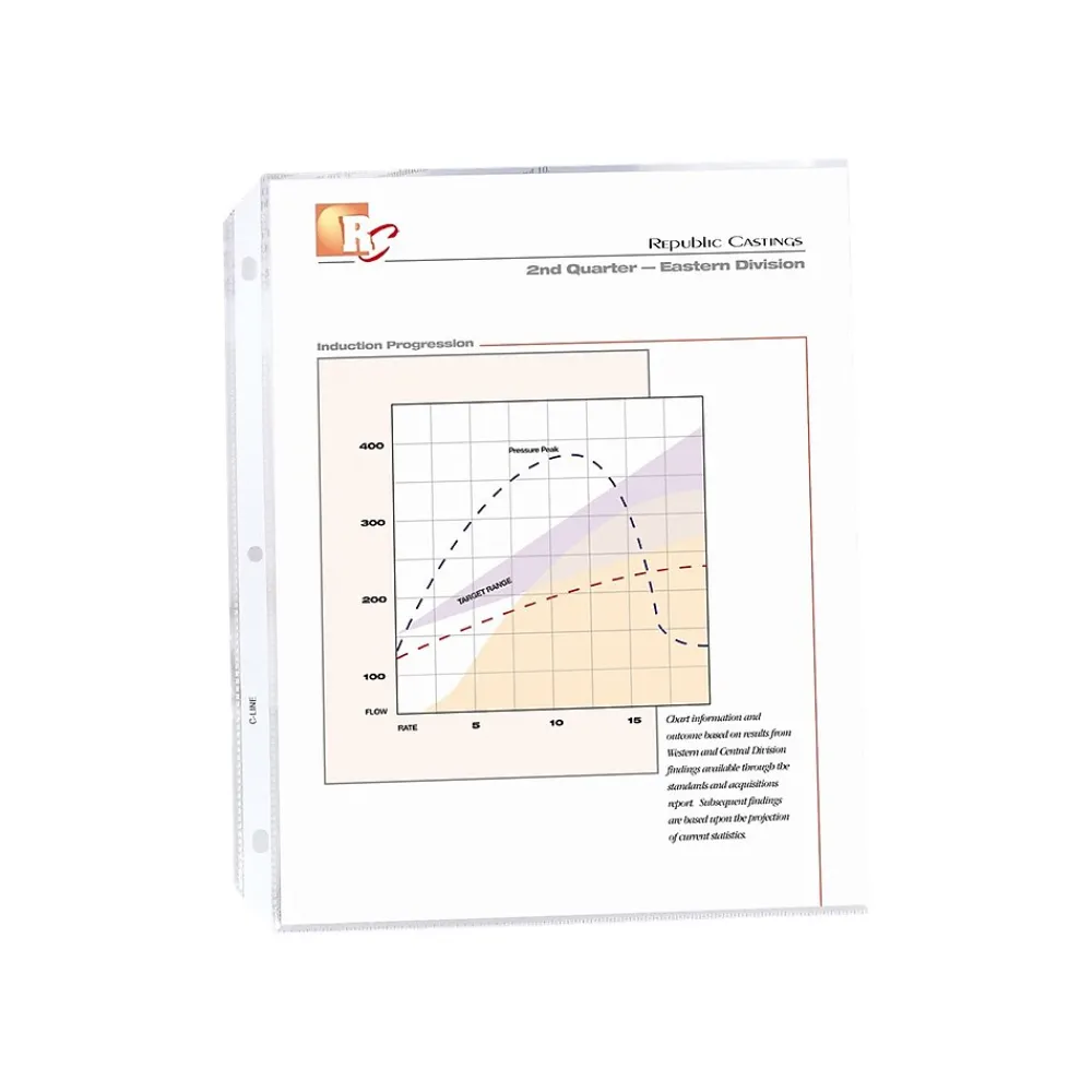 Sheet Protectors|C-Line Standard Weight Sheet Protector, Non Glare, 11" x 8-1/2", Clear, 100/Box (62048)