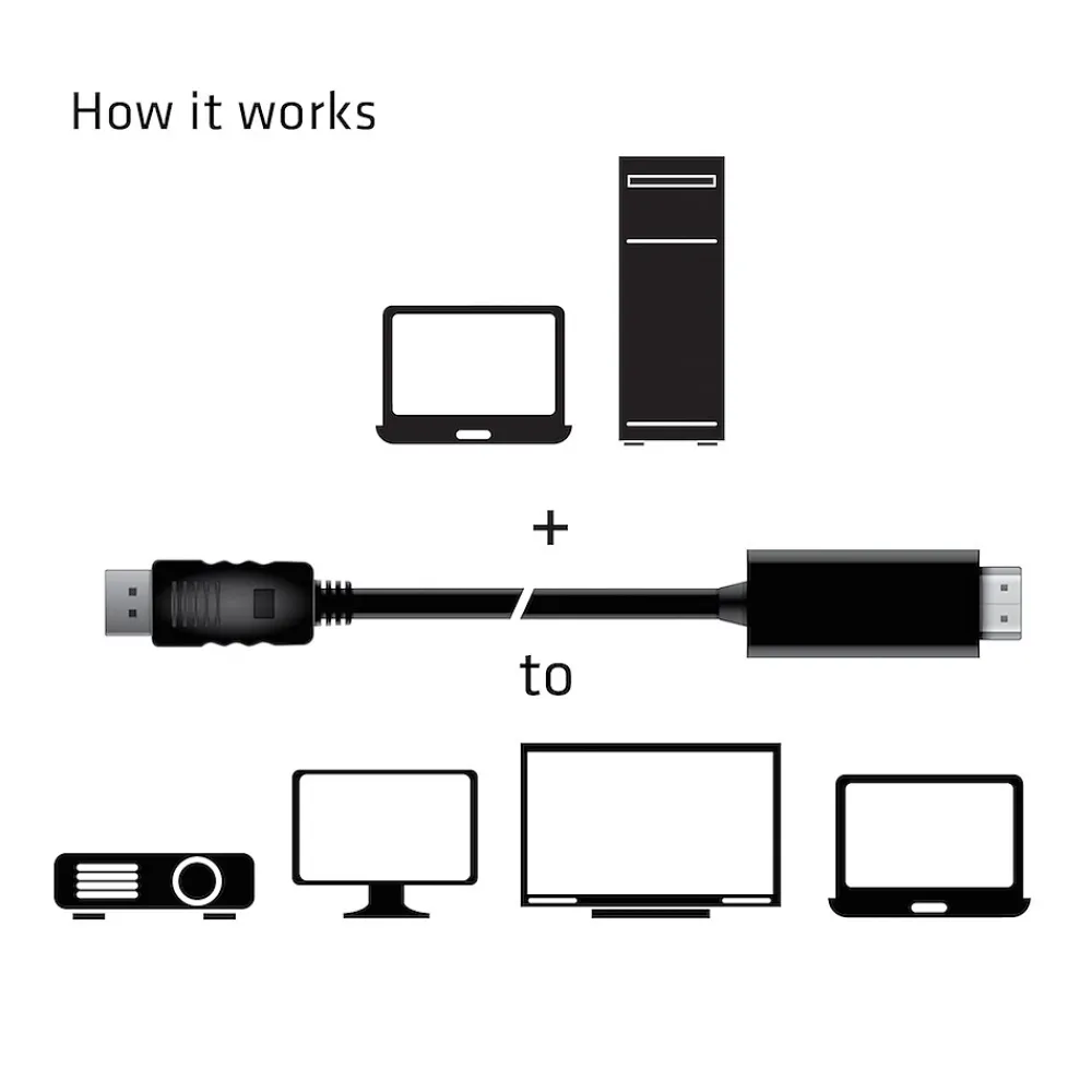 Club 3D Club3D CAC-1082 6.56 feet DisplayPort 1.4 to HDMI 2.0b HDR, Black