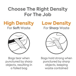 ™ 40-48 Gallon Compostable Bag, 42