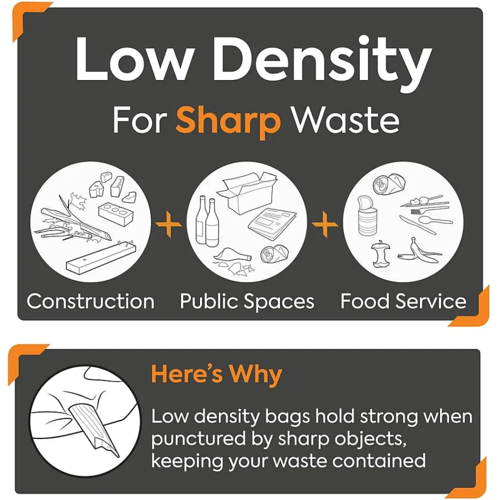 ™ 30-33 Gallon Trash Bag, 33" x 39", Low Density, 0.9 mil, Clear, 150 Bags/Box (CW22339)<Coastwide Professional