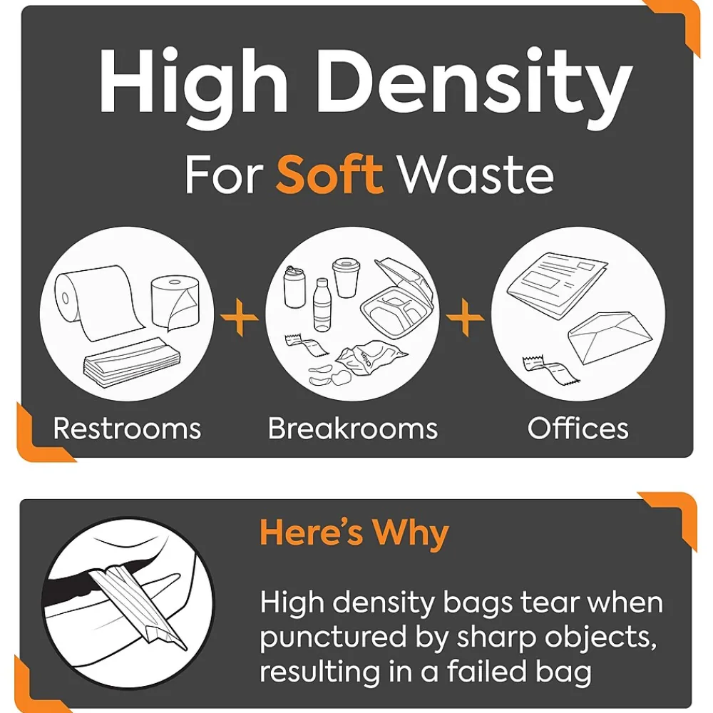 ™ 40-45 Gallon Trash Bag, 40" x 48", High Density, 22 mic, Black, 150 Bags/Box (CW17713)<Coastwide Professional Discount