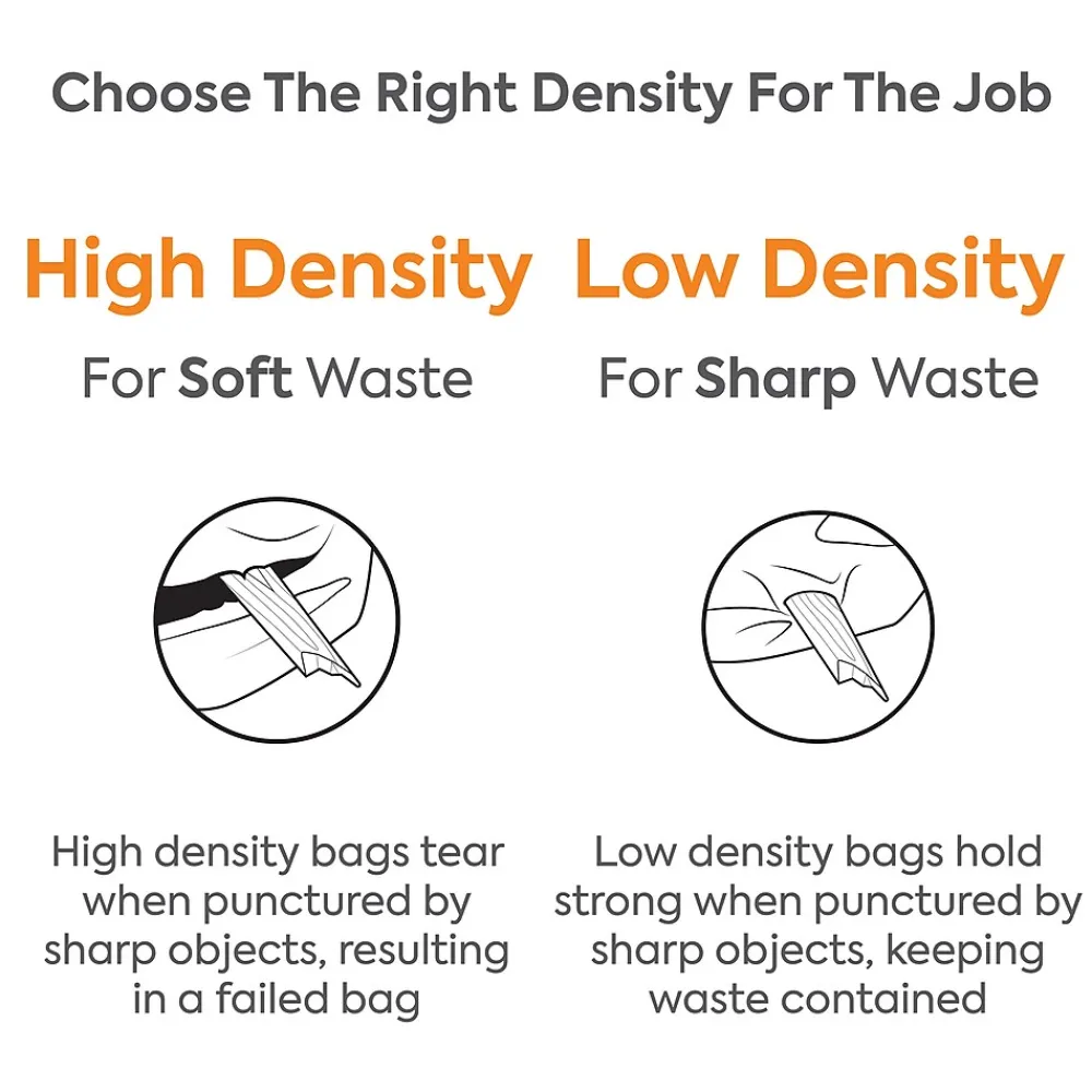 ™ 10 Gallon Trash Bag, 24" x 24", High Density, 6 mic, Natural, 1000 Bags/Box (CW18195)<Coastwide Professional Hot