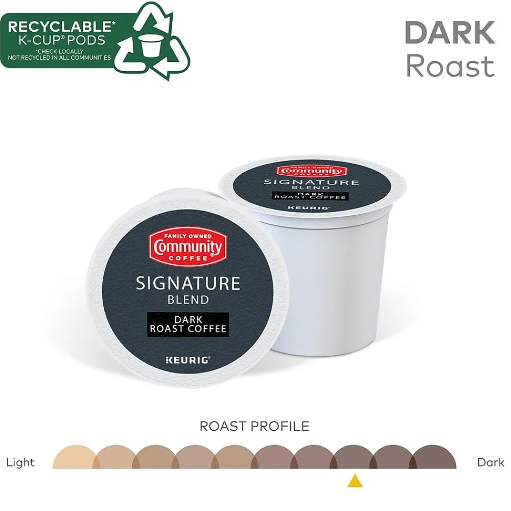 Community Coffee Signature Blend Coffee Keurig® K-Cup® Pods, Dark Roast, 24/Box (5000374328)