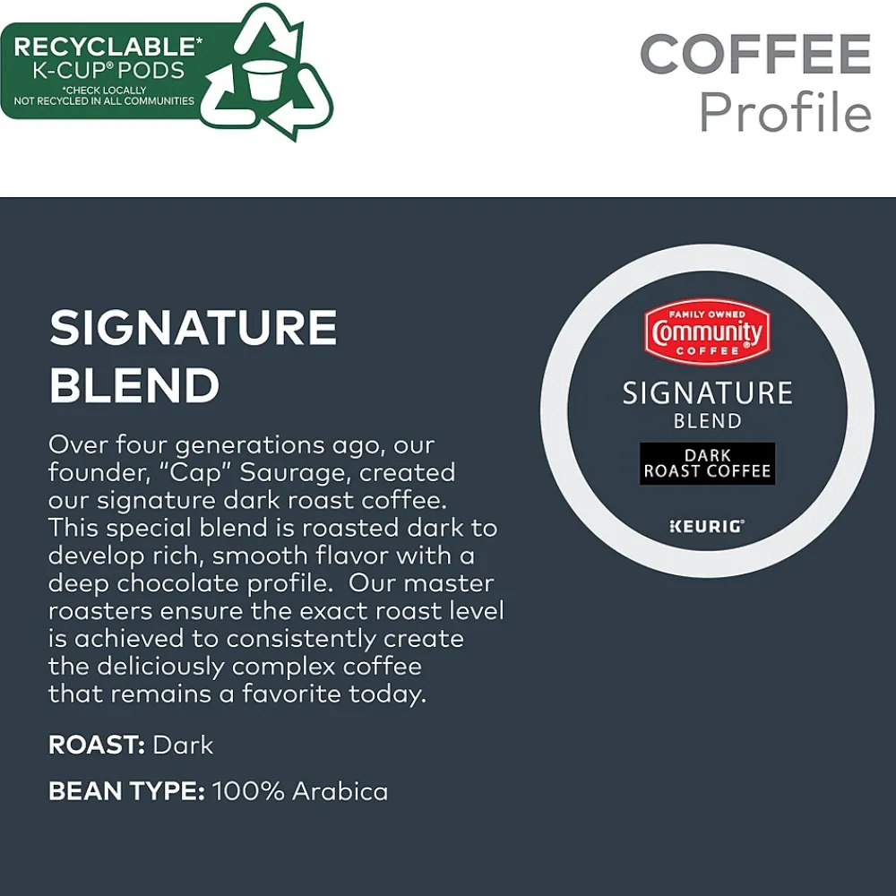 Community Coffee Signature Blend Coffee Keurig® K-Cup® Pods, Dark Roast, 96/Carton (5000374328CT)