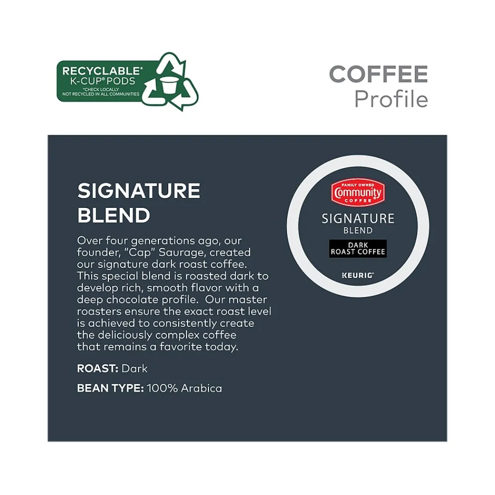 Community Coffee Signature Blend Coffee Keurig® K-Cup® Pods, Dark Roast, 96/Carton (5000374328CT)