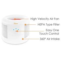 Crane HEPA Tabletop Air Purifier, 3-Speed, White (EE-7002AIR)
