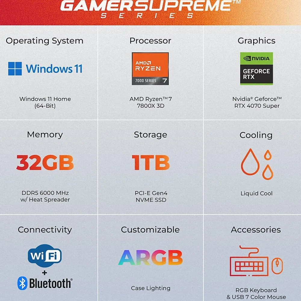 Outlet CyberPowerPC Gamer Supreme Gaming Desktop Computer, AMD Ryzen 7 7800X3D, 32GB Memory, 1TB SSD (SLC11000CPG)