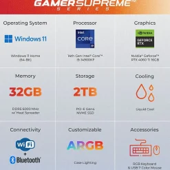 Online CyberPowerPC Gamer Supreme Gaming Desktop Computer, Intel Core i9-14900KF, 32GB Memory, 2TB SSD (SLC10200CPGV11)