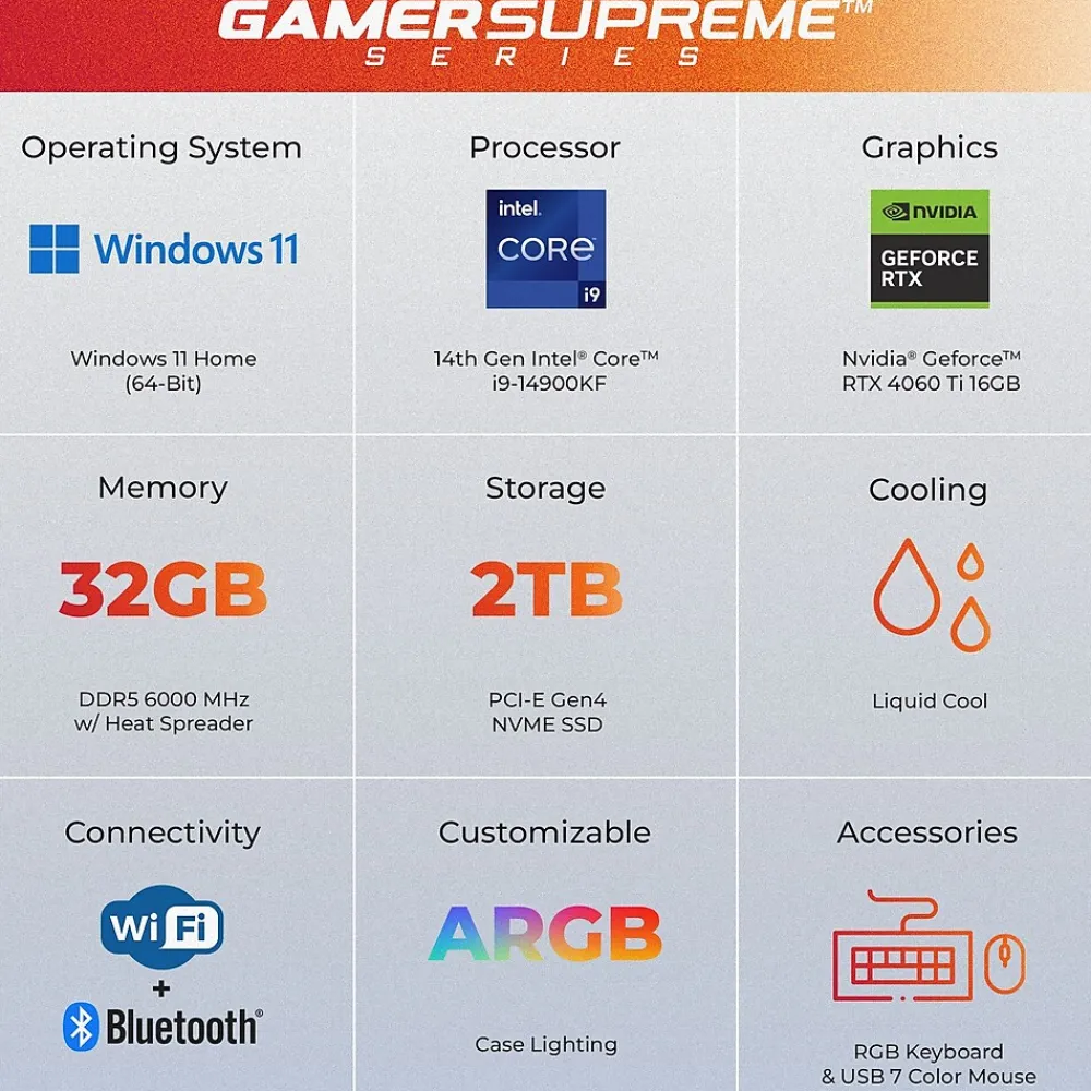 Online CyberPowerPC Gamer Supreme Gaming Desktop Computer, Intel Core i9-14900KF, 32GB Memory, 2TB SSD (SLC10200CPGV11)