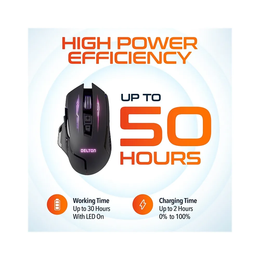 Online Delton G37 Wireless Optical Gaming Mouse, Black (DMGAM37ERG)