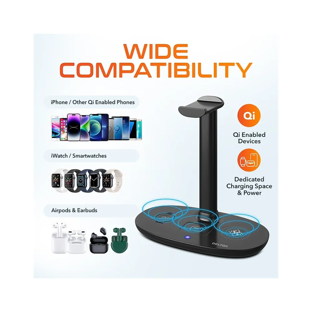 Hot Delton HS1 Headset Stand and Wireless Charger with USB Type-C PD Adapter (DHSWC1)