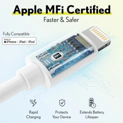 Overtime USB-C/USB Wall & Car Chargers with Apple MFi Certified Cable for iPhone/iPad, White (CE14542A)<Delton Clearance