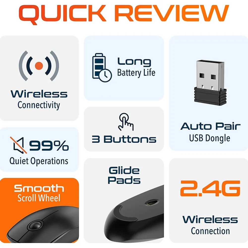 Clearance Delton S15 Wireless Ambidextrous Optical 2.4 GHz Mouse, Black (DMS15-WB)