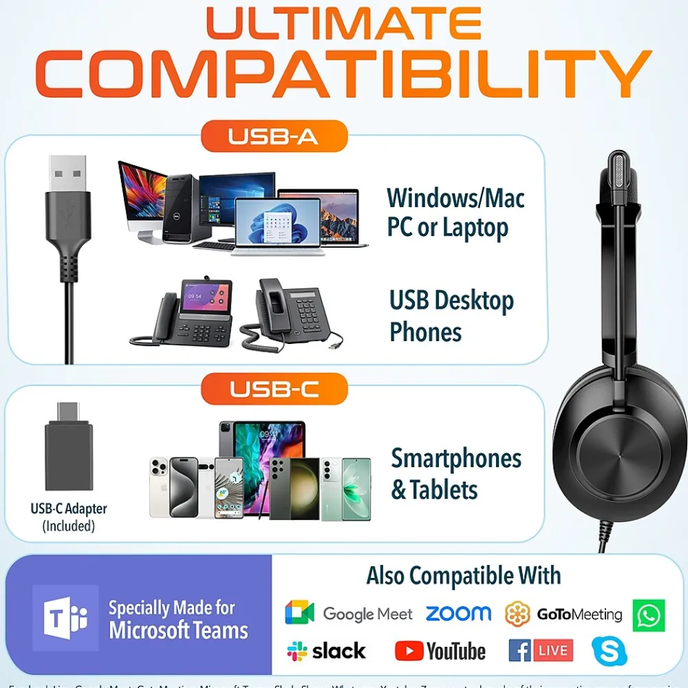 New Delton 30Y MS Teams Noise-Canceling On-Ear Mono Computer Headset, USB Type-A & Type-C, Black (DWH30Y)