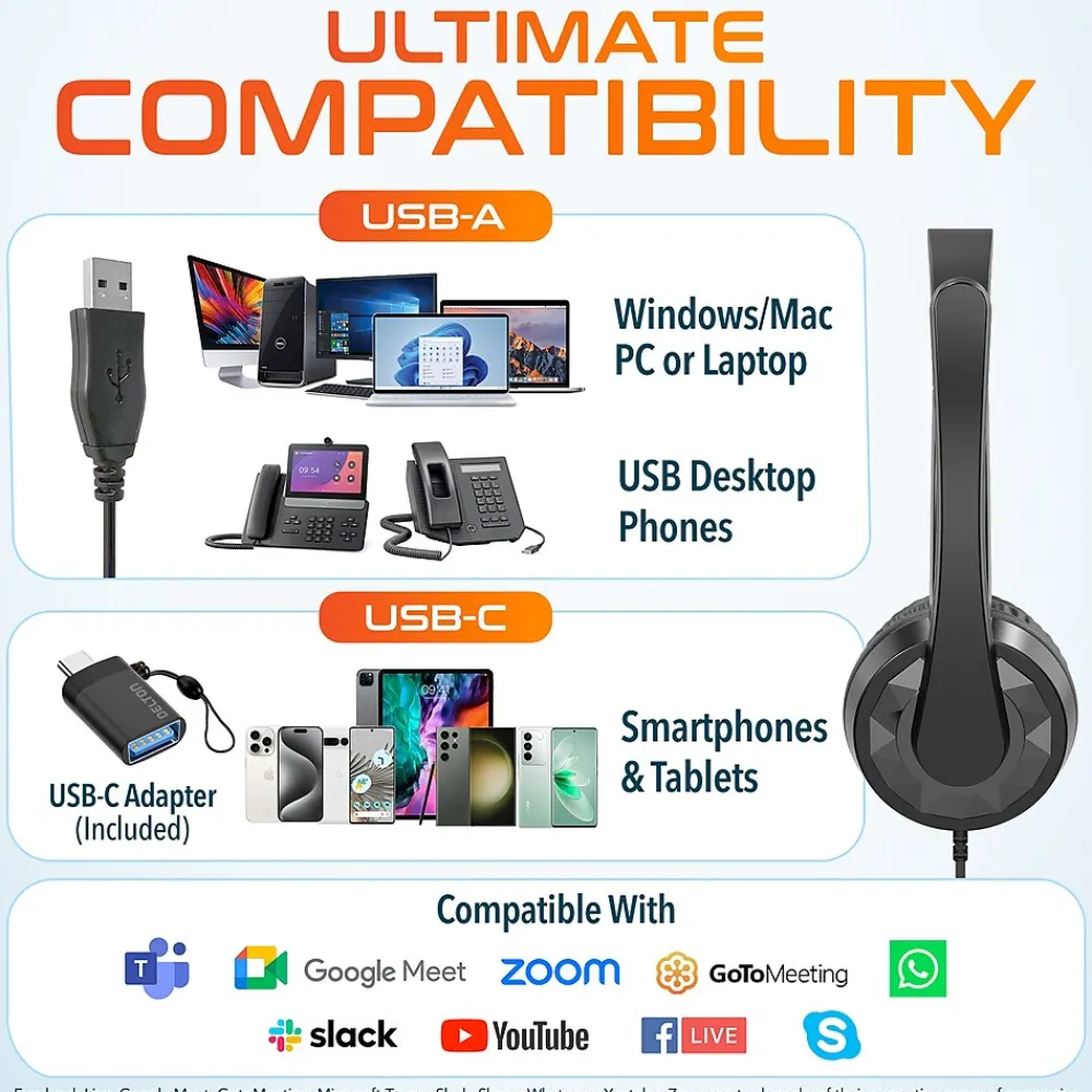 Sale Delton 12Y Noise-Canceling Stereo On-Ear Headset, USB Type-A (DWH12YAC)