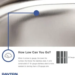 Elkay Dayton Stainless Steel 33