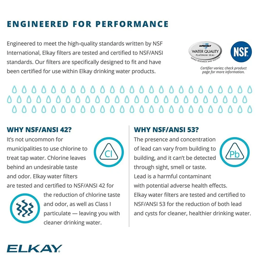 Elkay WaterSentry Plus Replacement Filter Cartridge for Water Dispenser Systems (ERF750)