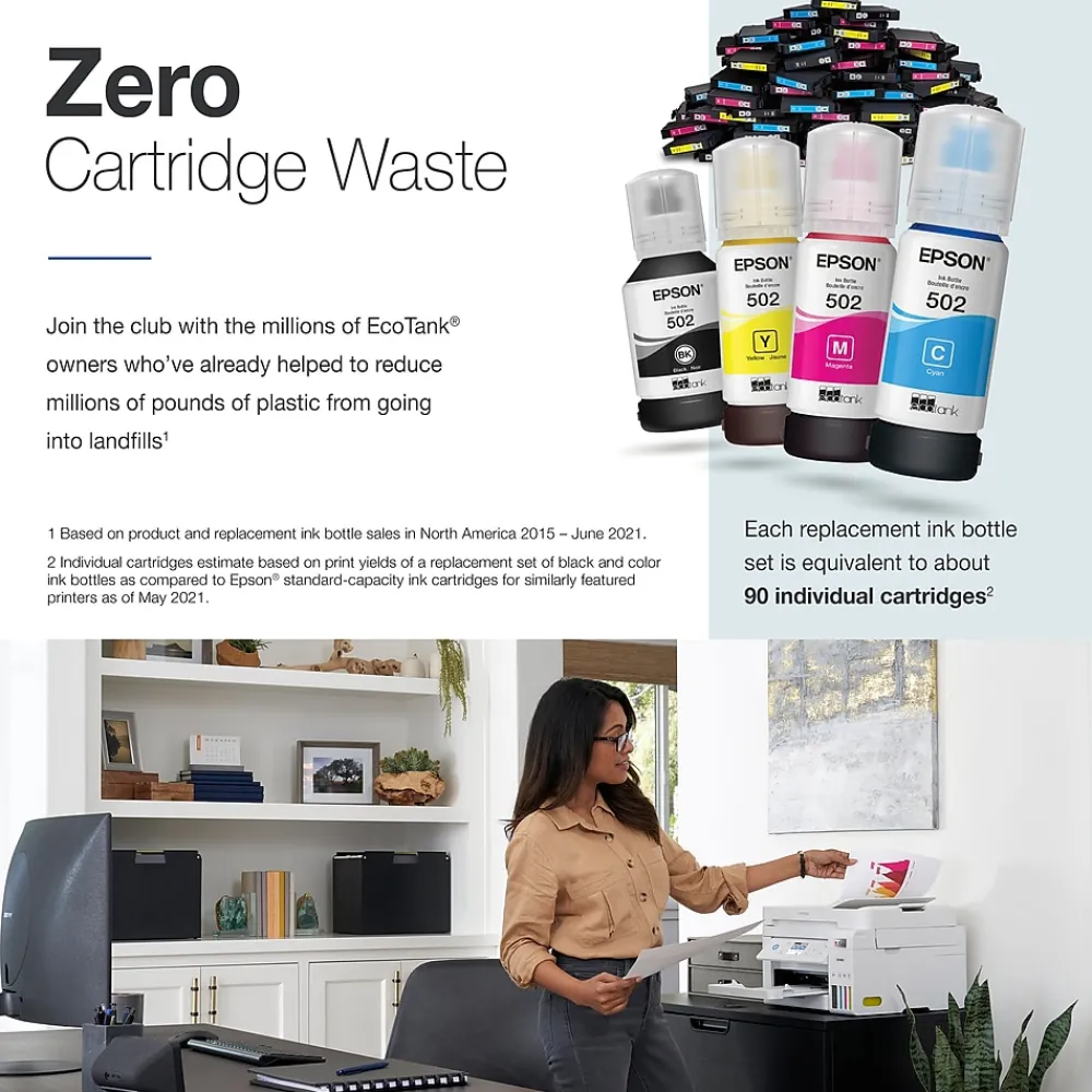 Epson EcoTank ET-3850 Wireless Color All-in-One Cartridge-Free Supertank Printer, White (Refurbished)