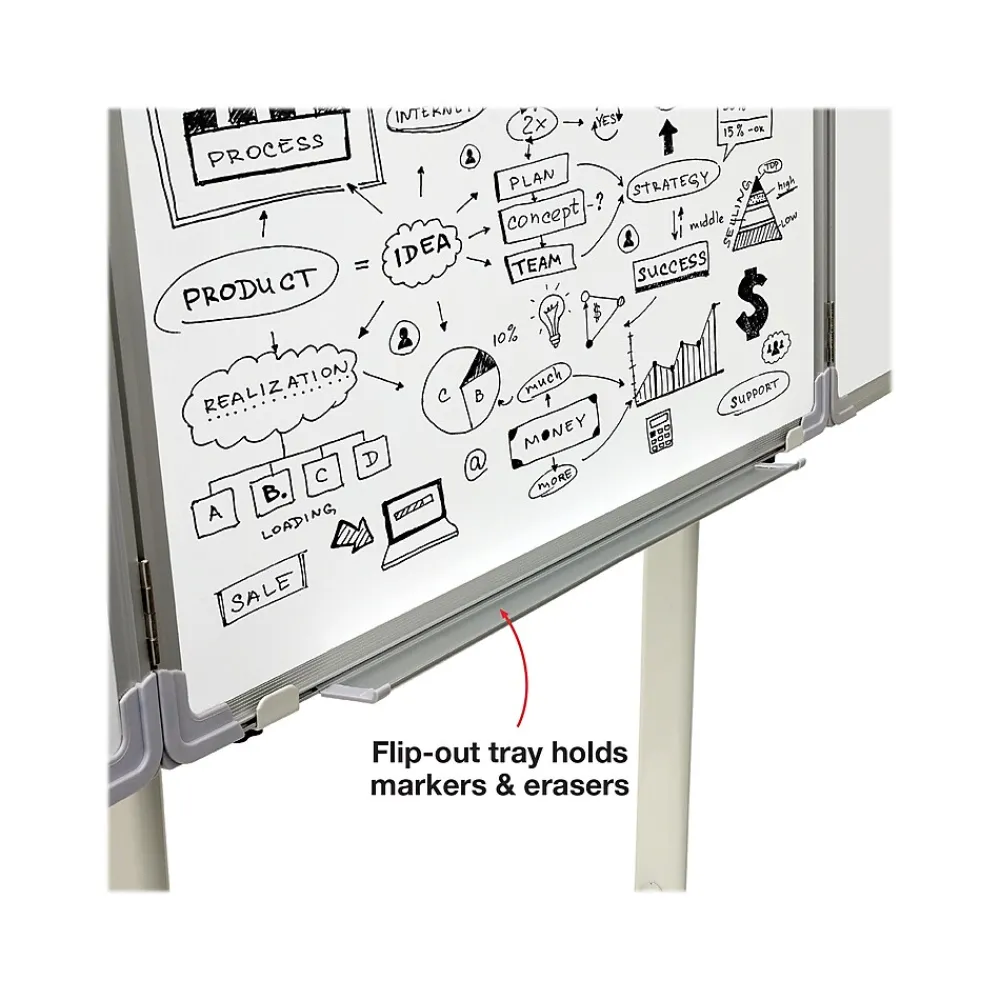Dry Erase*Excello Global Products Magnetic Mobile Folding Dry-Erase Whiteboard, 40" x 30" (EGP-HD-0482-RW)