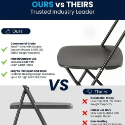 Folding & Stacking*Flash Furniture HERCULES™ Plastic Armless Folding Chair, Black, 20/Pack