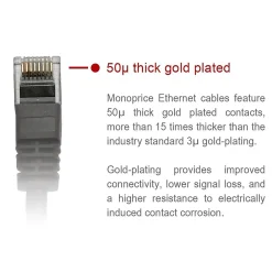 Monoprice FLEXboot Series Cat5e 24AWG UTP Ethernet Network Patch Cable, 5ft Blue