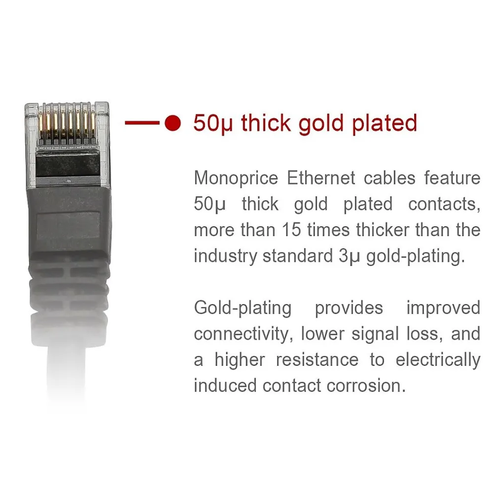 Monoprice FLEXboot Series Cat5e 24AWG UTP Ethernet Network Patch Cable, 3ft Black