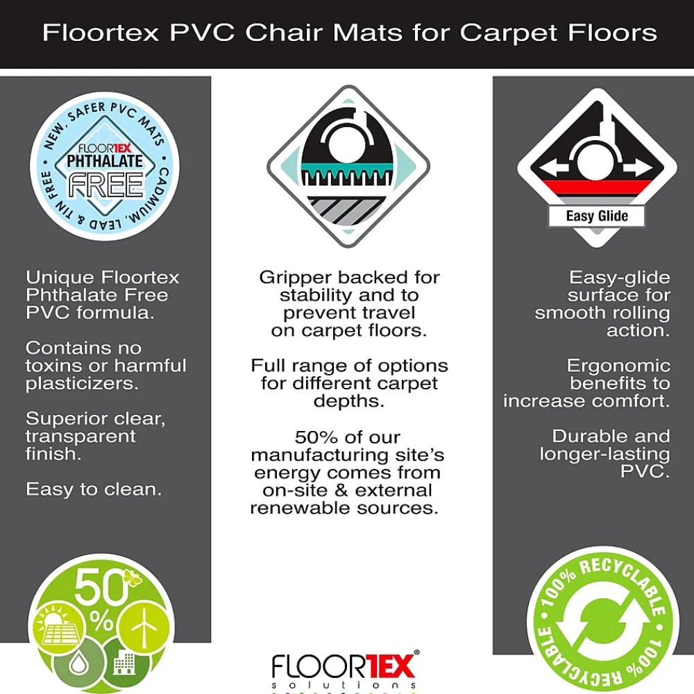 Chair Mats*Floortex Advantagemat Chair Mat with Lip, 45" x 53", Designed for Low-Pile Carpet, Black Vinyl (FR114553LLBV)