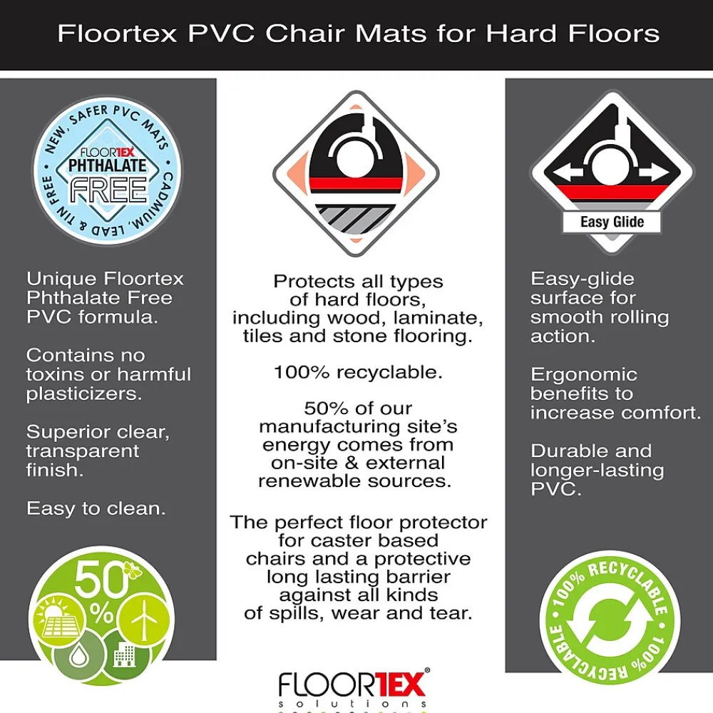 Chair Mats*Floortex Advantagemat Hard Floor Chair Mat, 29.5" x 47", Black Vinyl (FC123047HEBV)