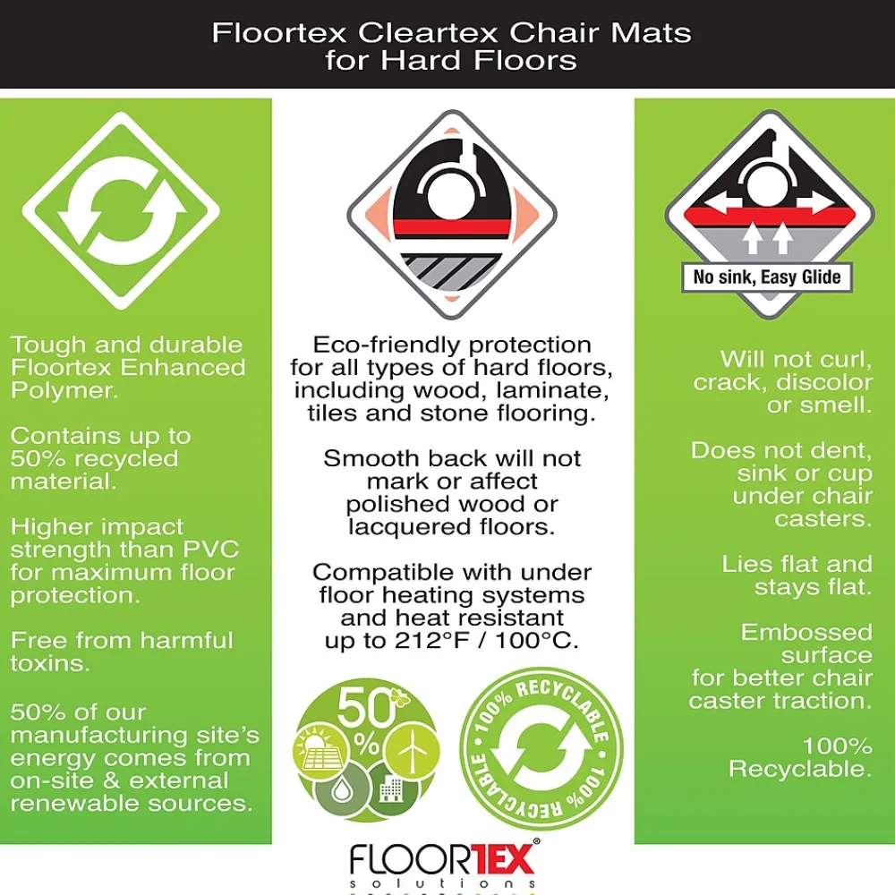 Chair Mats*Floortex Evolutionmat Hard Floor Chair Mat, 36" x 48", Clear Enhanced Polymer (FCECO123648EP)