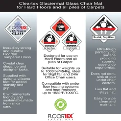 Chair Mats*Floortex Glaciermat Carpet & Hard Floor Chair Mat, 36