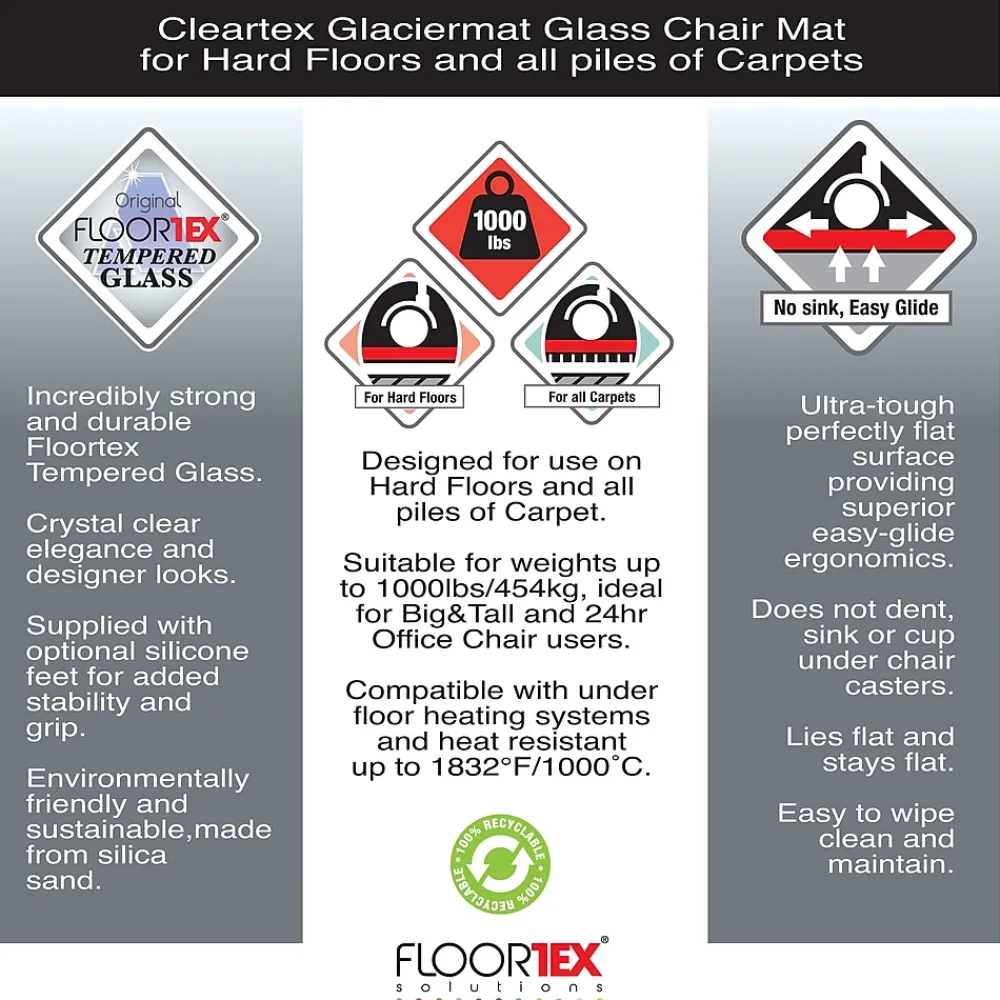 Chair Mats*Floortex Glaciermat Carpet & Hard Floor Chair Mat, 36" x 40", Crystal Clear Glass (NCCMFLGL0012)