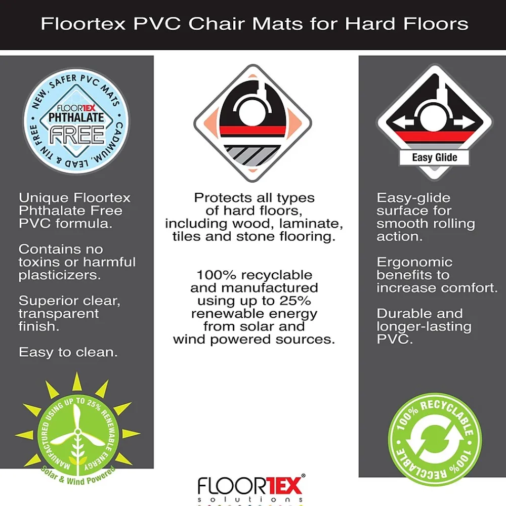 Cleartex Floortex® Long & Strong® Runner 48" x 12ft Rectangular Runner for Carpets up to 3/8", Vinyl (FRR114812EV)