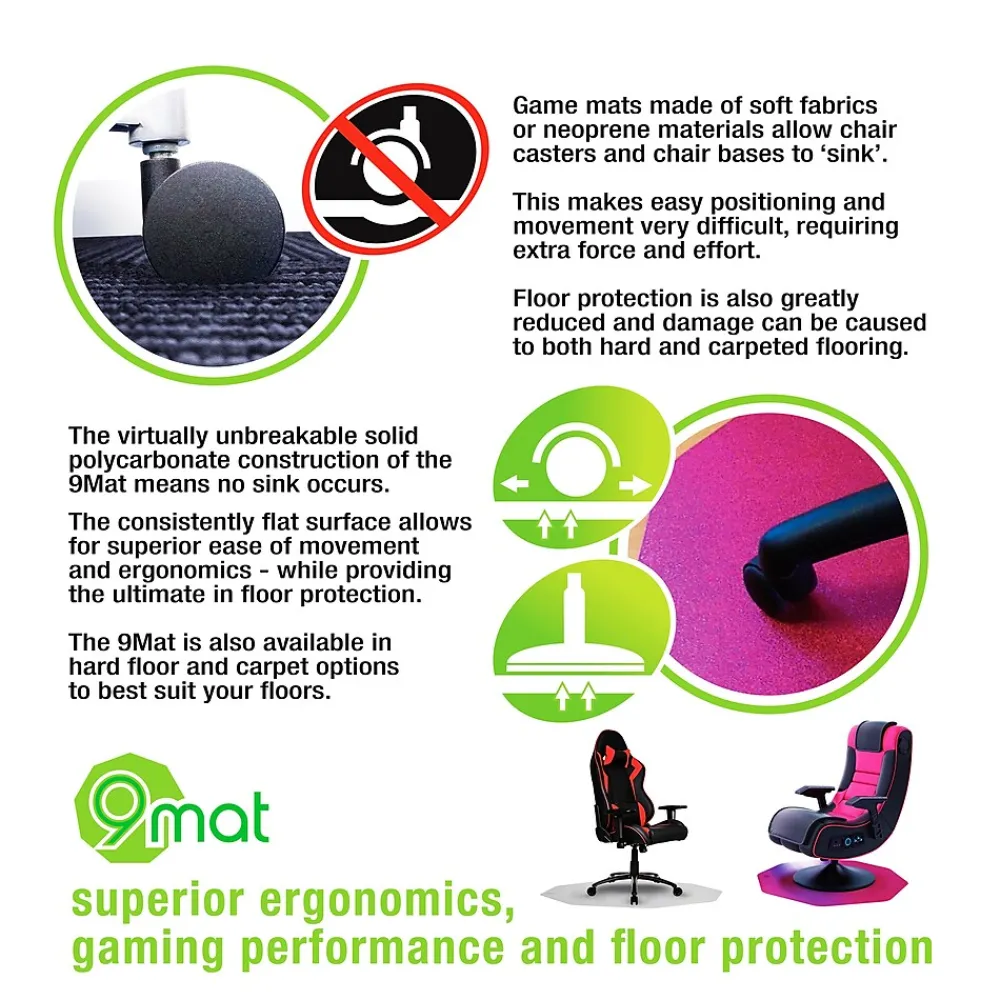 Chair Mats*Floortex 9Mat Hard Floor Gaming Chair Mat, 38" x 39", Clear Polycarbonate (FC121001009R)