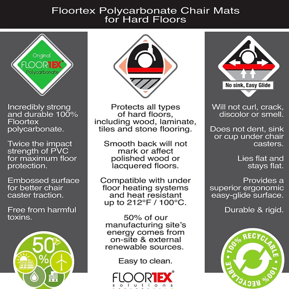 Chair Mats*Floortex Ultimat Floor Mat, 24" Diameter, Designed for Medium-Pile Carpet, Clear Polycarbonate (126020RR)